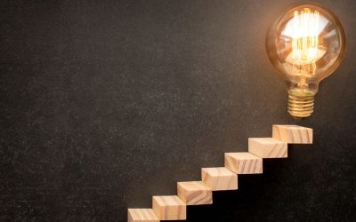 里歐操盤人生 | 投資 | 交易 | 外匯 | 期貨